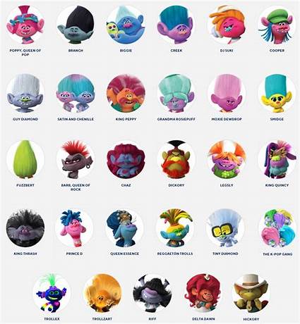Main characters in trolls world tour