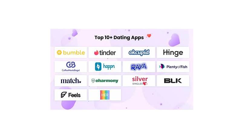 Dating apps for uk