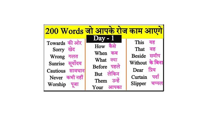 bred meaning in hindi and english