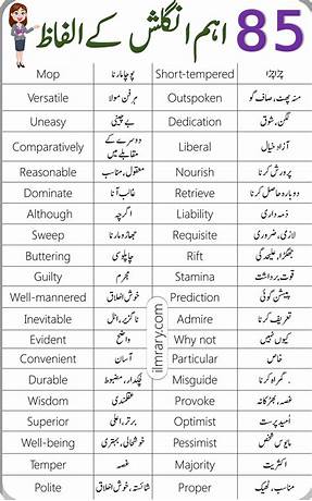 Breeding ground meaning in urdu with example