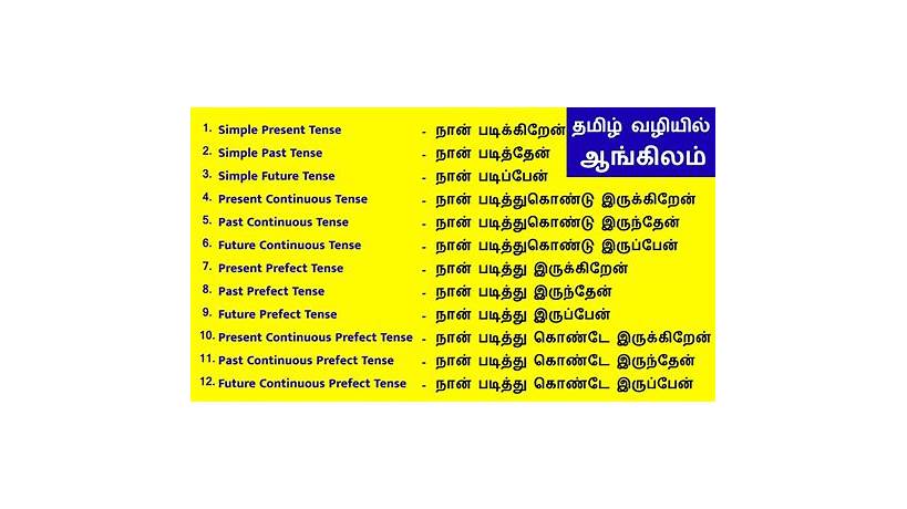 Cousin marriage meaning in tamil with example