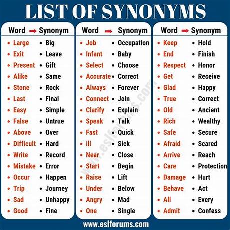Date ka synonyms in english