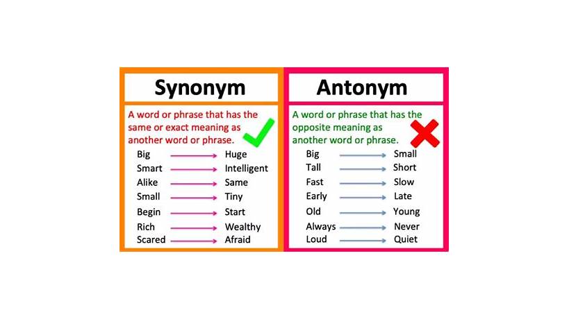 Deep synonyms and antonyms in english