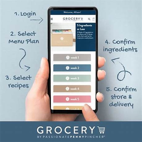 Passionate penny pincher grocery login app