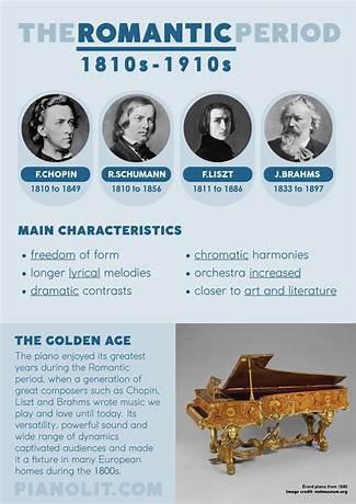 Post romanticism music definition