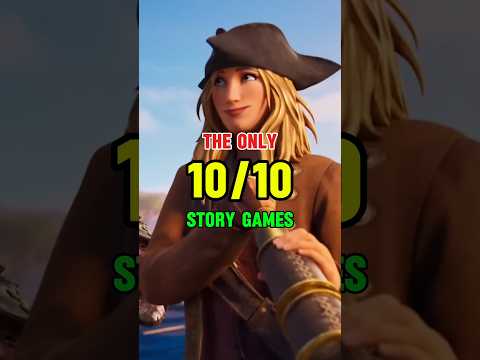 Games like wolf among us for android