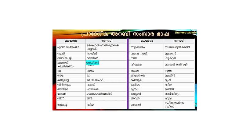 Breeding meaning in malayalam with example