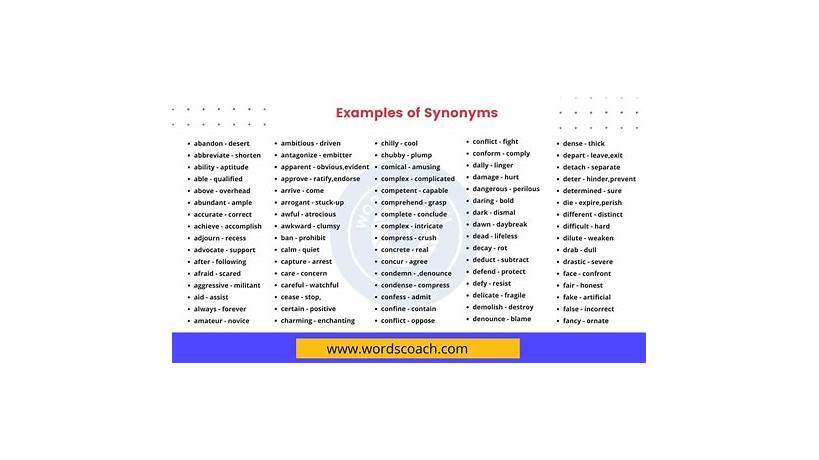Determine ka synonyms