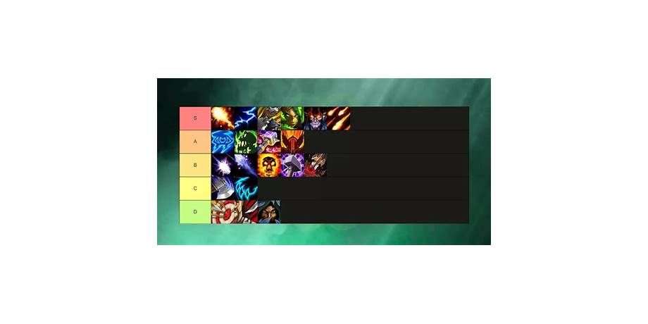 Wow tbc classic class tier list