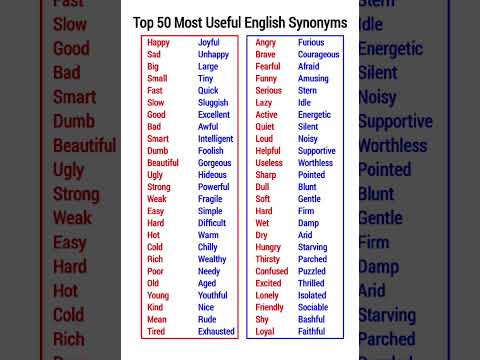 Date ka synonyms in english